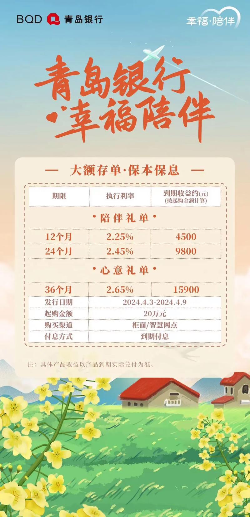 青岛银行定期存款利率_青岛银行国债产品_莱商银行保本理财产品