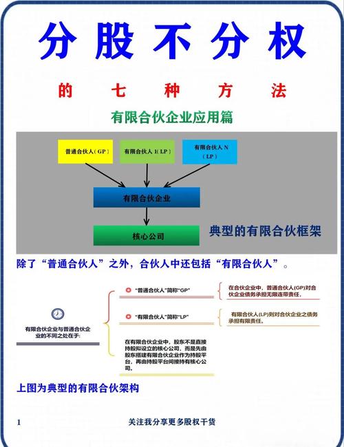 公司上市股票期权分配原则_公司上市股票期权分配对象_上市公司 股票期权