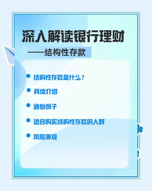 银行理财净值化转型_银行保本理财产品属于结构性存款么_结构性存款风险分析