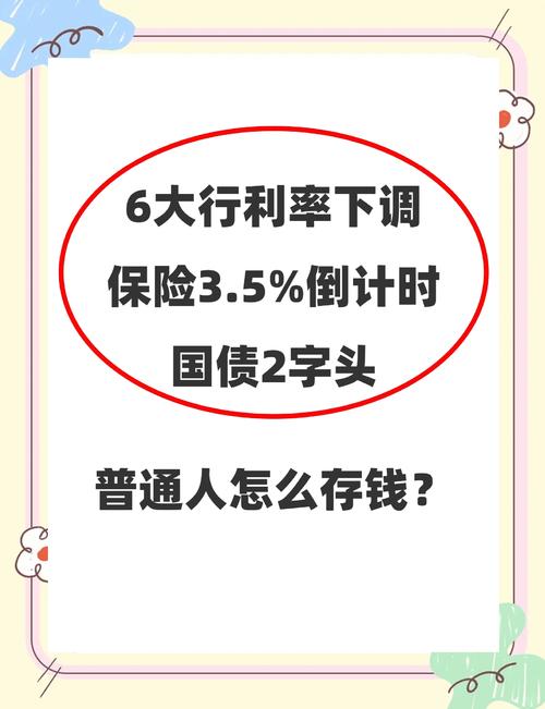 美元存款利率下调_人民币存款利率下降_利率超过12的理财平台
