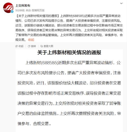 高杠杆配资骗局_配资在线论坛_场外配资风险