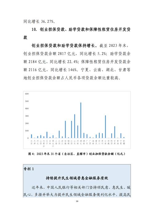优化普惠金融服务体系_普惠金融高质量发展实施方案_无风险投资与理财风险