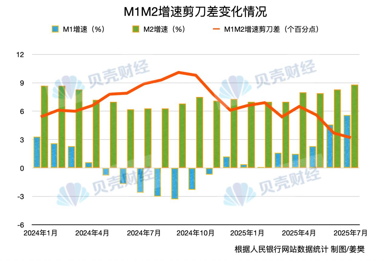 含权理财产品投资_银行存款利率低_余额宝百姓信托理财