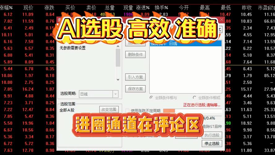 百度股市通_百度股市通-股票投资神器_智能选股