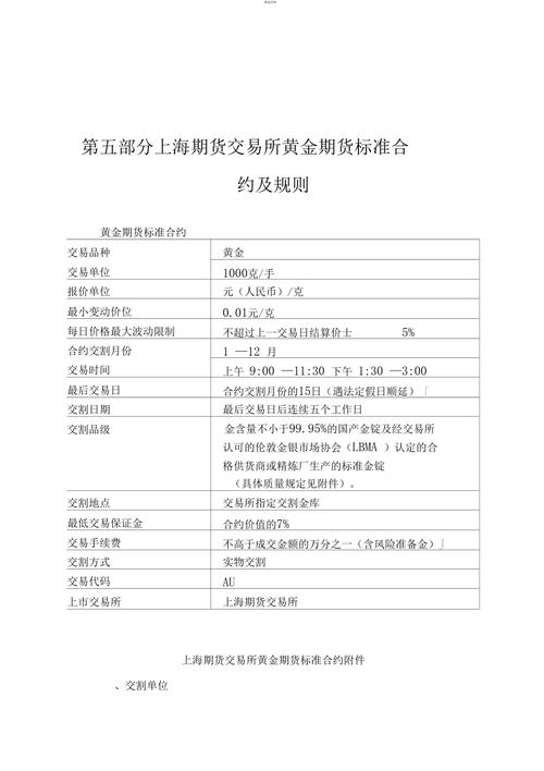 期货日内交易时间_上海黄金期货交易规则_黄金期货交易时间表