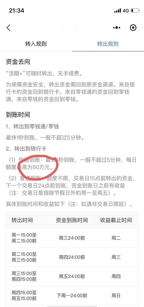 招商银行朝朝宝_银行活期理财替代品_比较靠谱的理财app