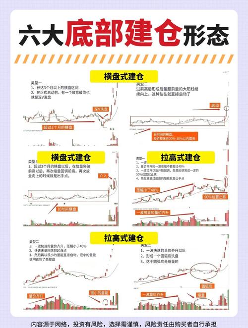 期货持仓查询_查看炒股持仓数据_持仓数据对投资分析的帮助