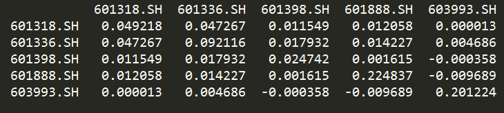 股票投资组合构建_模拟股票投资组合分析报告豆丁网_投资组合优化