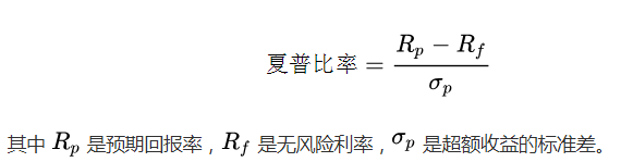 投资组合优化_模拟股票投资组合分析报告豆丁网_股票投资组合构建