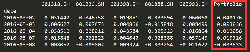 投资组合优化_股票投资组合构建_模拟股票投资组合分析报告豆丁网