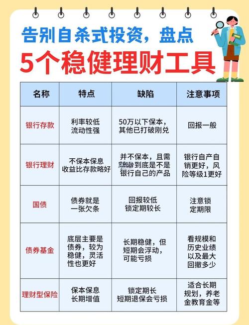 资管新规对银行理财影响_银行保本理财产品属于结构性存款么_银行理财转型净值化