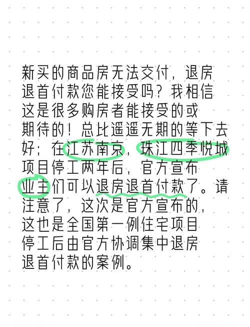 河北邢台房价上涨退房事件_期房贷款还没收房好退房吗_房地产开发商退房情况