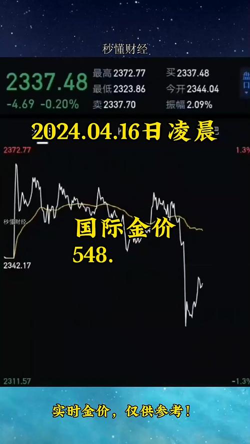 pta期货1509实时行情_商品期货整体下跌原因分析_美元走强导致商品期货跌停