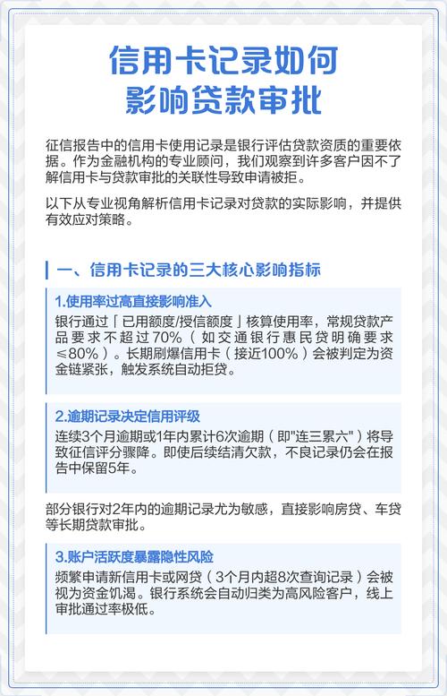 二手车贷款机构选择_二手车贷款流程_信用卡 不良记录 贷款