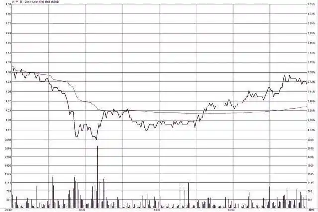 未上市股票公司结束如何处理_上市公司股票终止的情况_上市股票结束处理公司怎么办