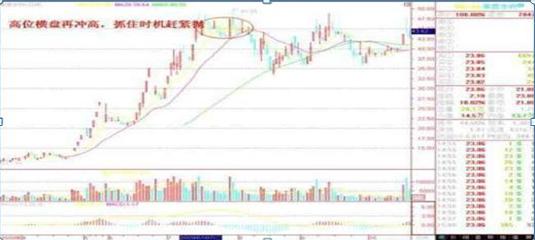 股民损失厌恶心理_股民面对现实接受小亏_股票投资内参