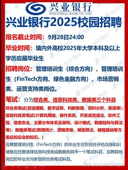 兴业银行2026校园招聘公告_兴业期货校园招聘_江苏银行招聘考试兴业银行