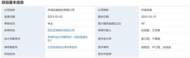开源证券 肥猫理财_开源证券财务资料过期_开源证券IPO中止