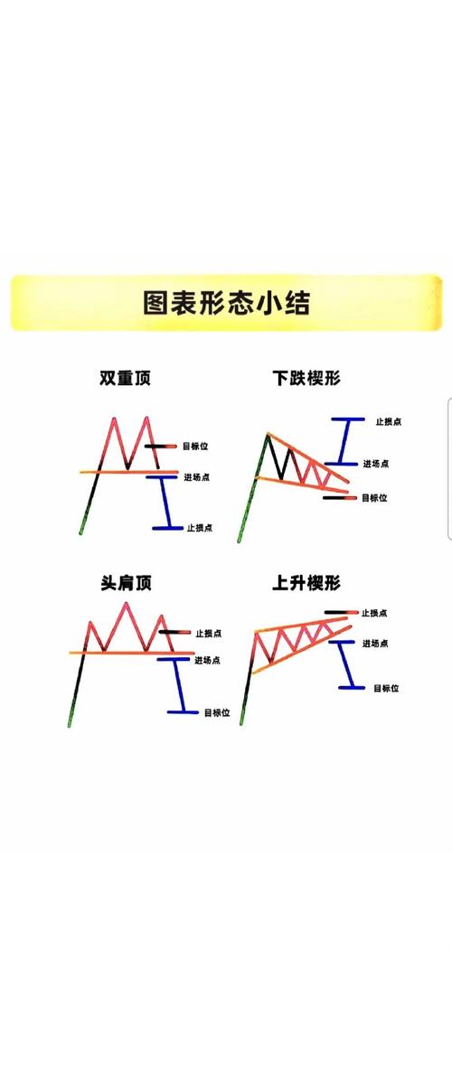 趋势股票分析市场调查_股票市场趋势分析_趋势股票分析市场行情