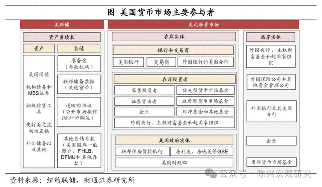 流动股票风险性市场有哪些_股票市场流动性风险_流动股票风险性市场是什么