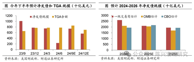 流动股票风险性市场有哪些_股票市场流动性风险_流动股票风险性市场是什么