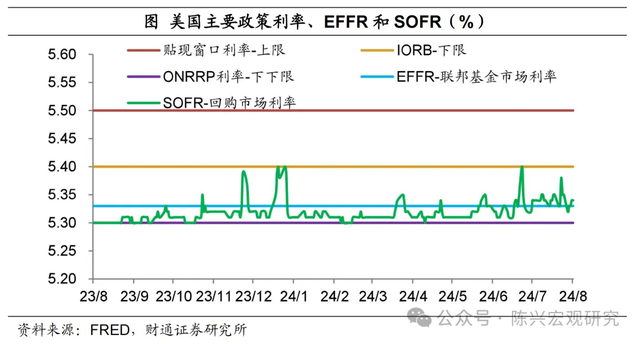 流动股票风险性市场有哪些_股票市场流动性风险_流动股票风险性市场是什么