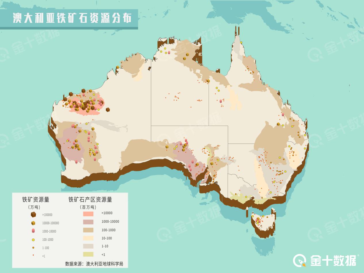 铁矿石期货最后交易日_中国铁矿石进口需求_澳大利亚铁矿石出口量