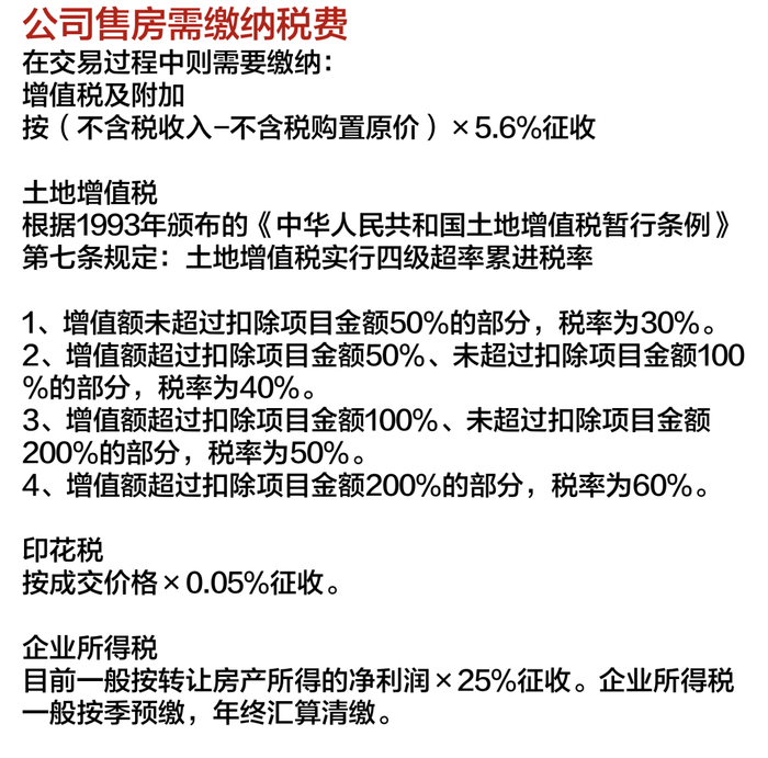 2025年上海购房政策_上海最新限购政策_2025购房贷款新政策