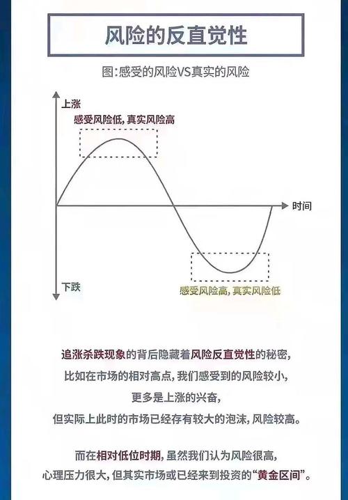 股市的流动性风险_股票市场流动性风险_流动性风险算市场风险吗