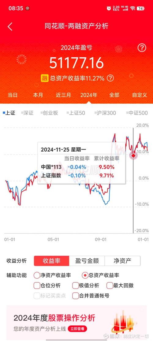 中证A500指数分析_高股息投资策略_关于影响股票投资价值的因素