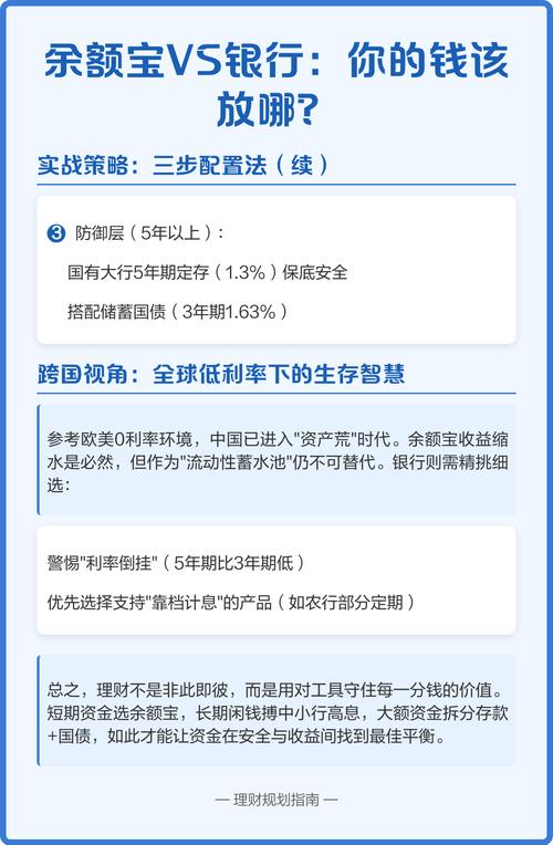 余额宝流动性VS银行存款风险_银行存款利息VS余额宝收益_余额宝 银行 理财