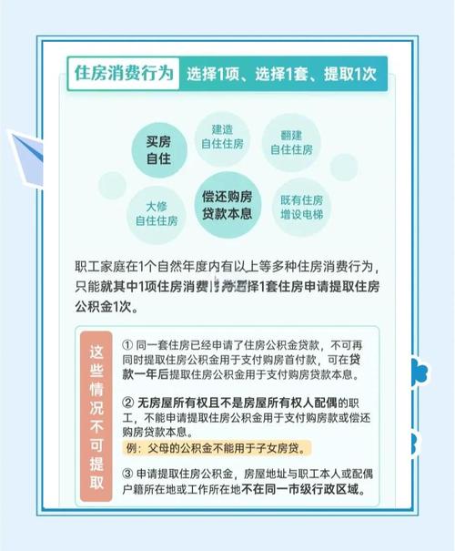 建造翻建大修自住住房提取公积金_购买自住住房提取公积金_徐州公积金贷款计算