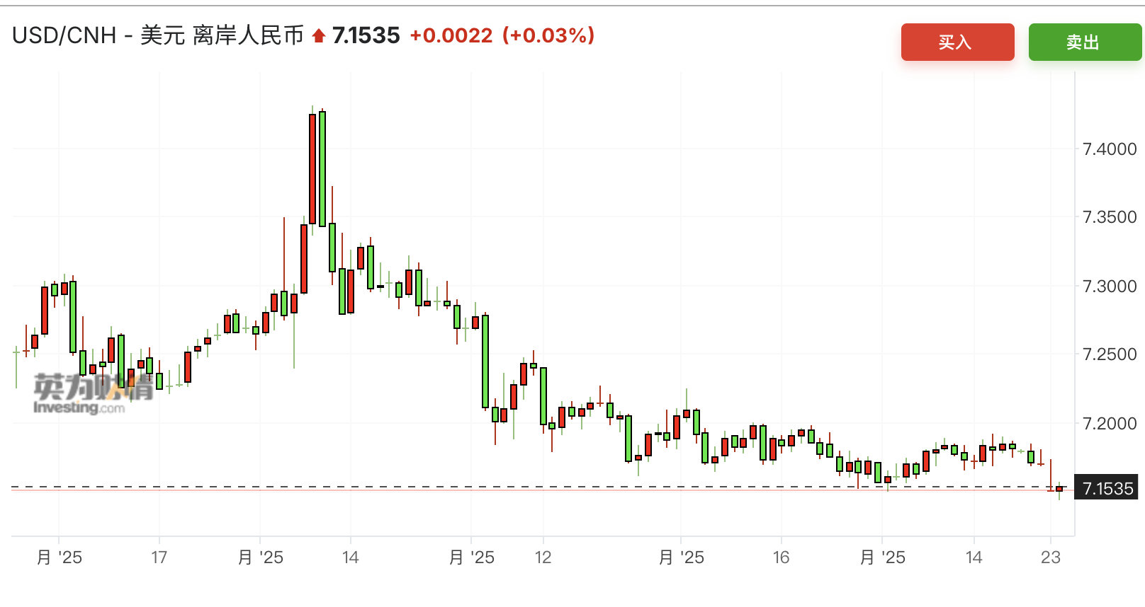 _关于影响股票投资价值的因素_ 反内卷政策股市影响 