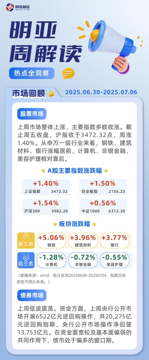 中国股票市场_未来A股市场操作难度加大_政策环境多变对A股影响