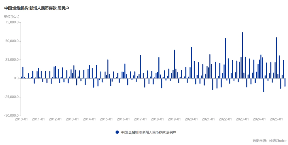 熊市思维烙印_A股主升浪判断_公司持有自身股票