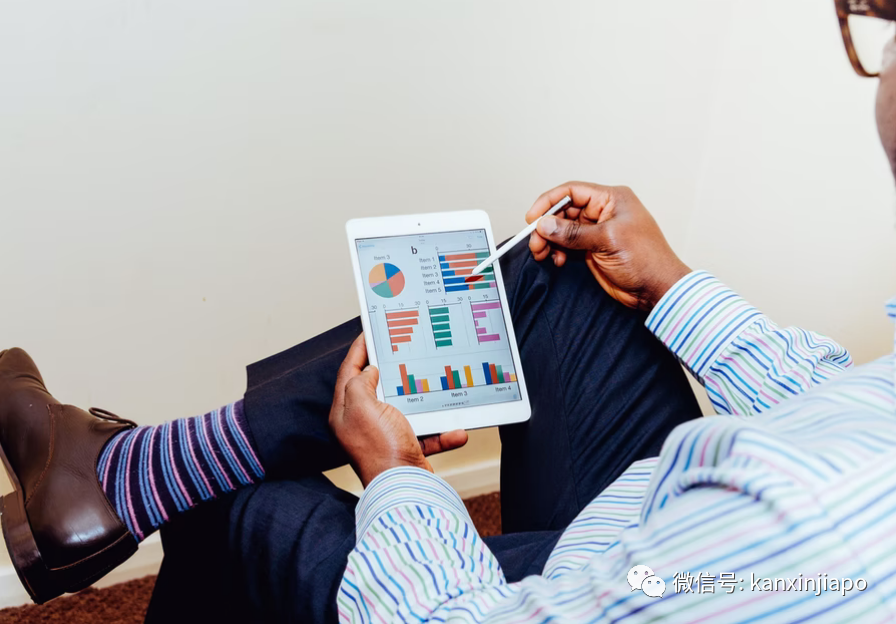 新加坡智能投顾时代崛起!是时候了解这个理财平台了