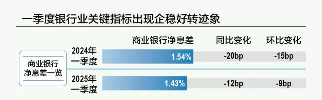 _短期理财投资咨询_ 极低利率环境投资理财