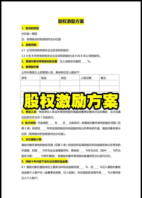 期权激励 股权激励模式 股票期权计划_经理人股票期权激励
