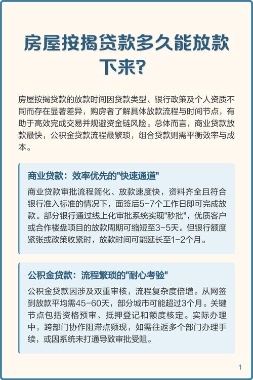房屋按揭贷款放款时间_贷款买房怎样才知道是否放款_商业贷款放款周期