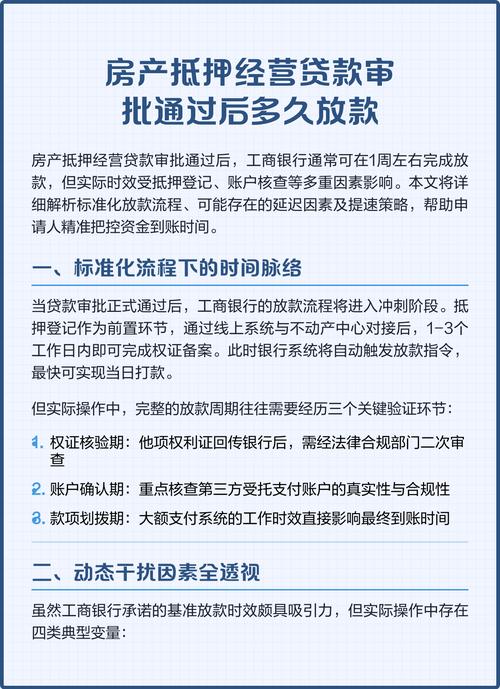 购房贷款放款时间_个人消费贷款购房用途分析_贷款买房怎样才知道是否放款