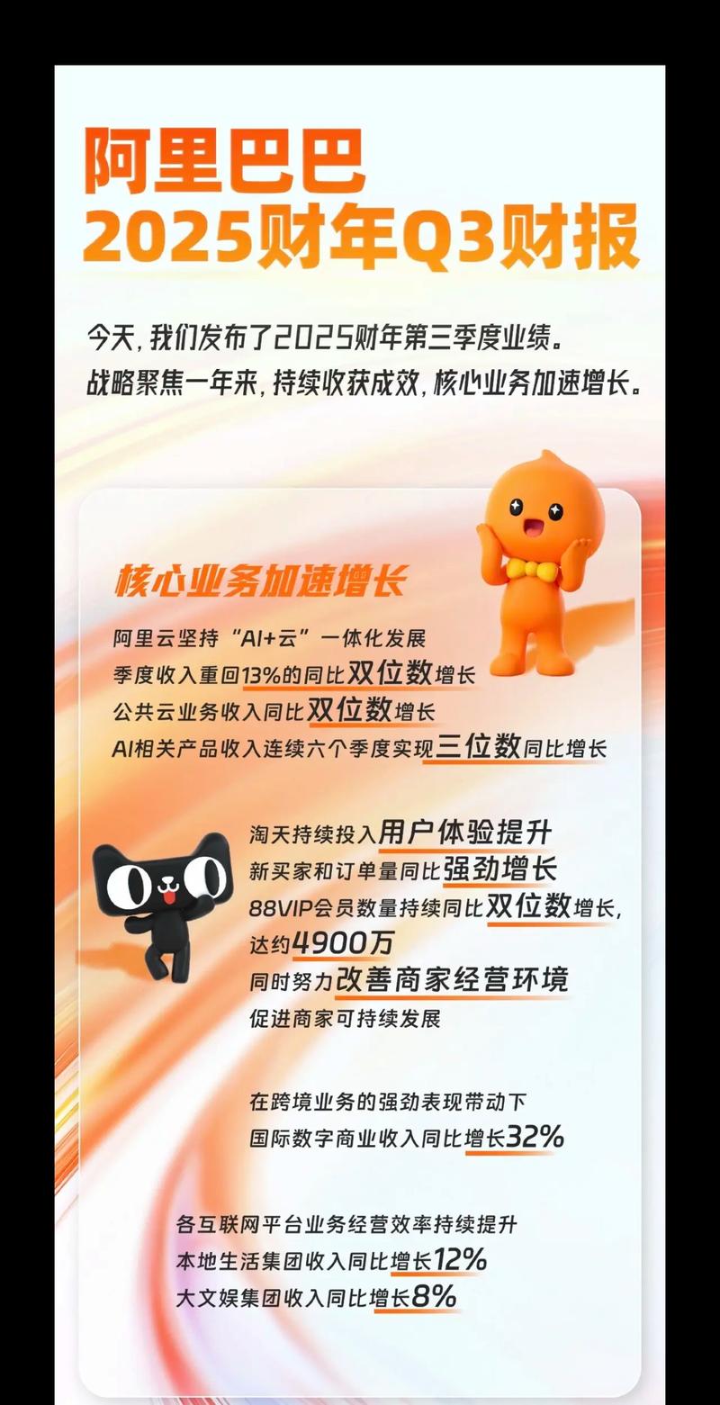 阿里巴巴贷款需要什么条件_阿里巴巴贷款在哪里申请_阿里巴巴贷款