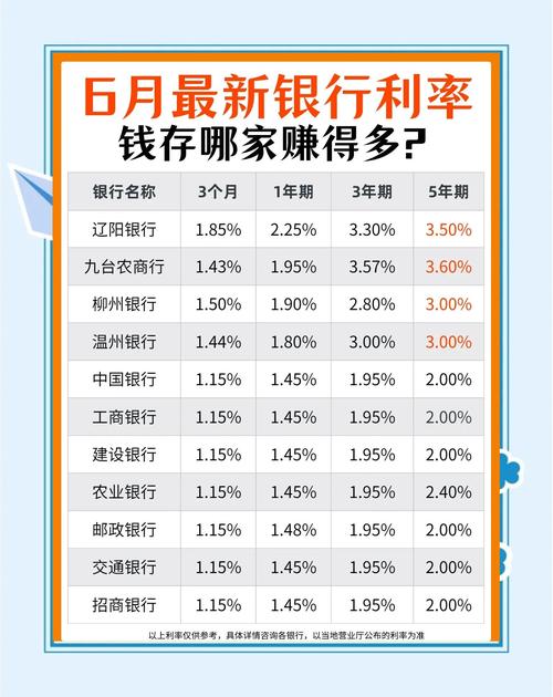 短期理财投资咨询__ 深圳理财抢购