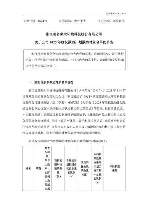 监事会核查意见_北京万东医疗2025年股票期权激励计划_科大讯飞 第二期股票期权激励计划