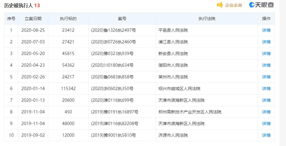 深圳捷信现金贷款_捷信消费金融有限公司被执行人_捷信消金利润下降原因