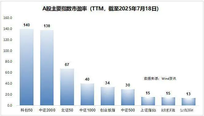 _关于影响股票投资价值的因素_ 大钱细思 投资方法论 
