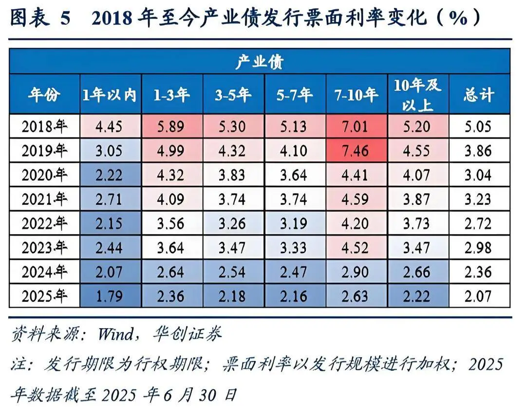 _关于影响股票投资价值的因素_ 大钱细思 投资方法论 
