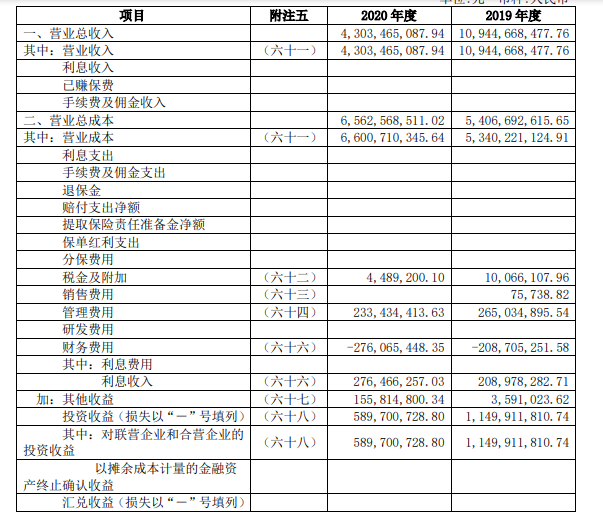 股票投资技术分析干货_股票涨跌原理_股票涨跌限制