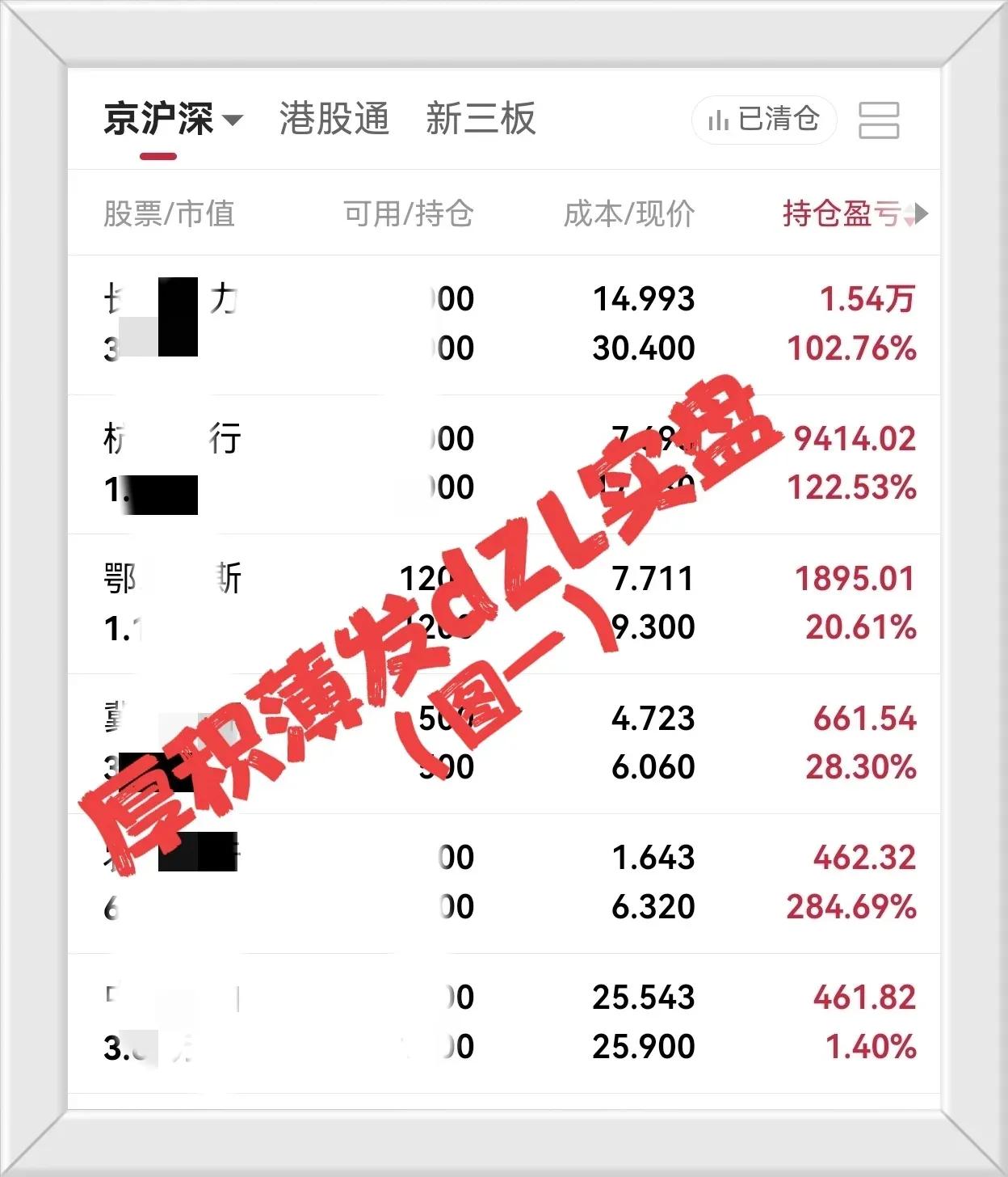 价值投资理念与策略_股票投资分析报告2025_股市投资五年心得