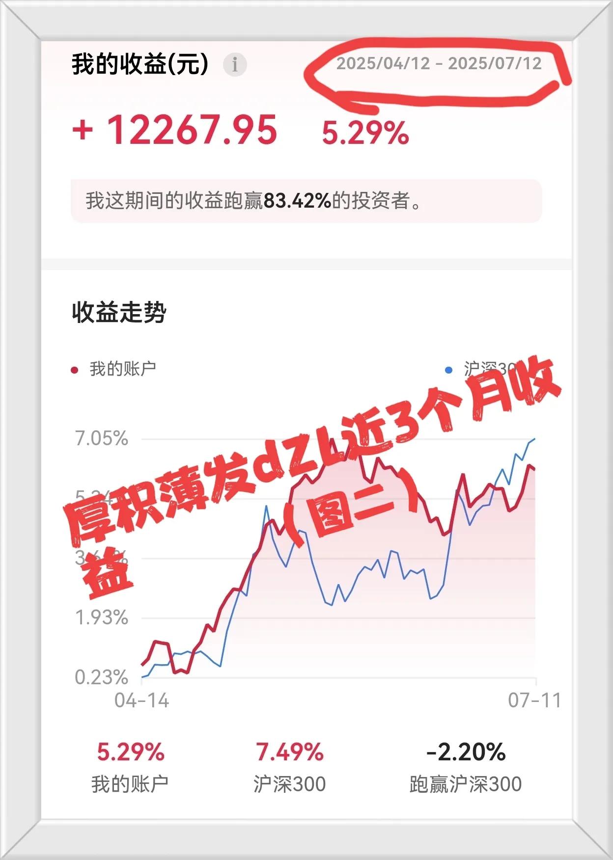 股市投资五年心得_价值投资理念与策略_股票投资分析报告2025
