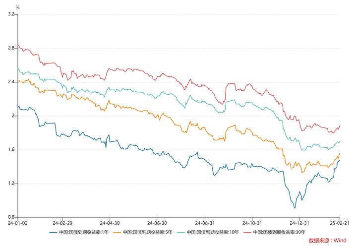 去通道控杠杆转型主动管理_证券期货经营机构私募资管业务规模下降_期货资管通道业务